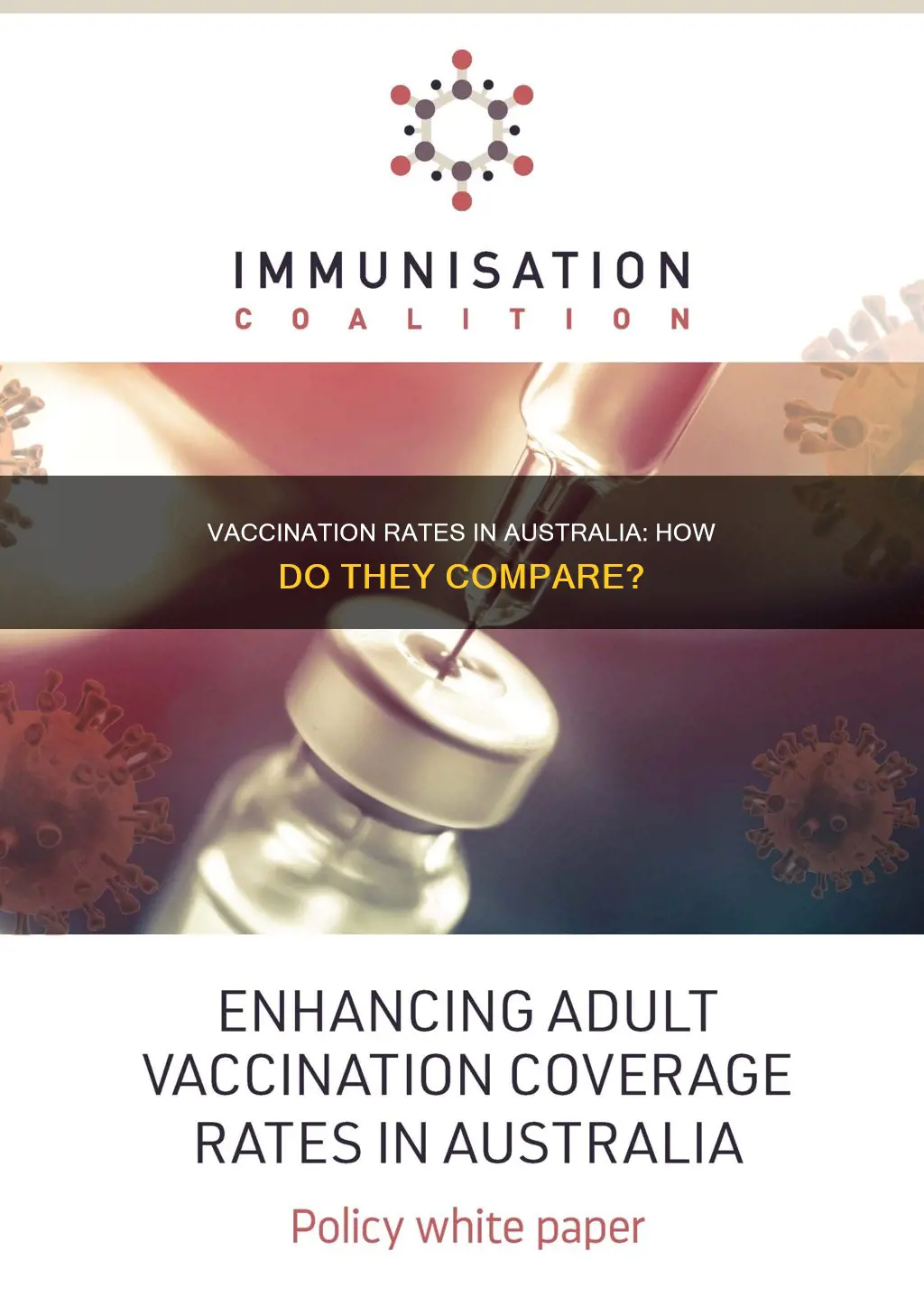 are people in australia vaccinated