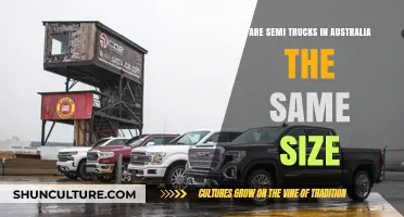 Semi Trucks: Australia's Size Comparison