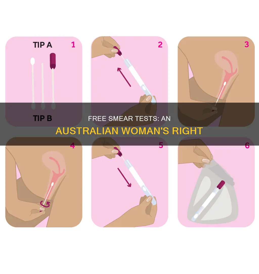 are smear tests free in australia