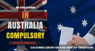 Australian State Elections: Compulsory Voting Law