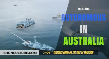 Australian States: Autonomous or Federally Governed?