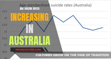 Suicide Rates: Australia's Darkening Shadow