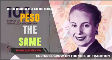 Exploring the Differences: Argentina Peso vs. Mexican Peso