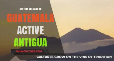 Guatemala's Volcanoes: Are Antigua's Nearby Peaks Still Active?