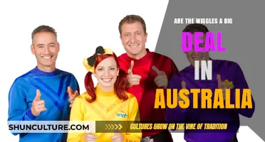 The Wiggles: Australia's Beloved Children's Band