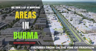 Exploring Burma's Industrial Landscape: A Comprehensive Overview