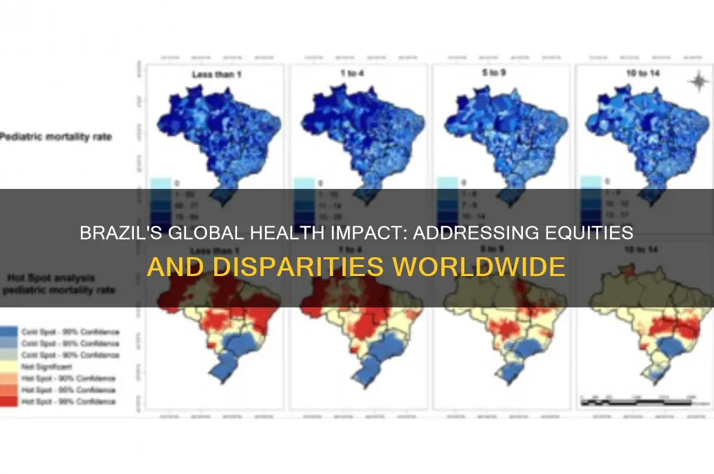 are there any global health equities posed by brazil