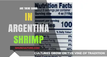 Exploring the Carb Content in Argentina's Delicious Shrimp Dishes