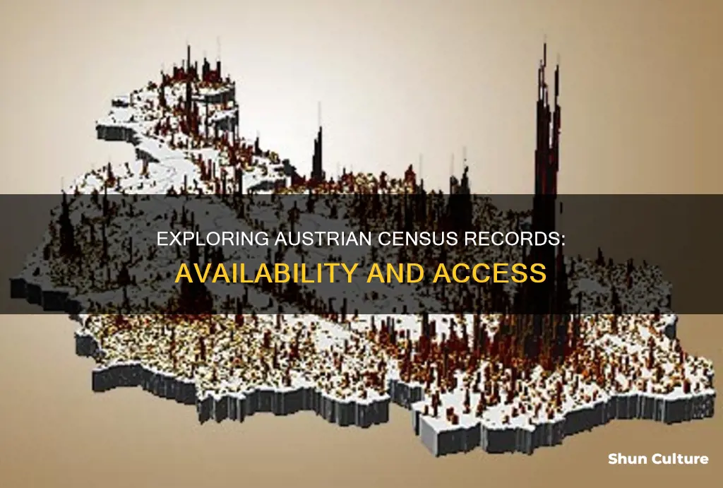 are there census records for austria