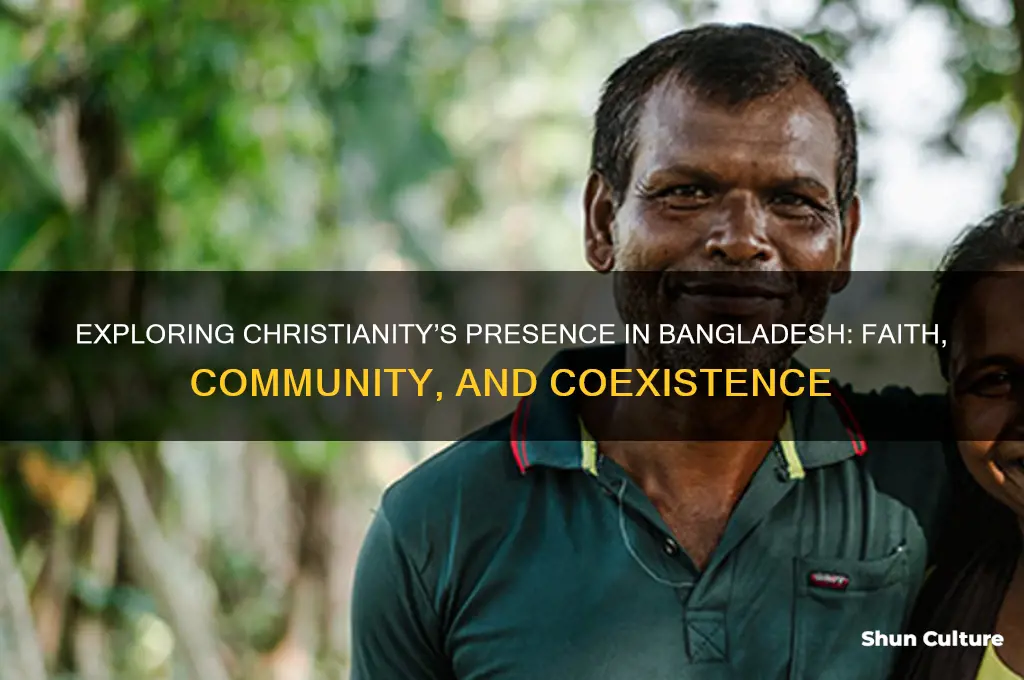 are there christians in bangladesh
