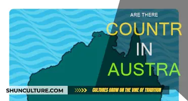 Exploring Australia's Unique Country and Territory Divisions