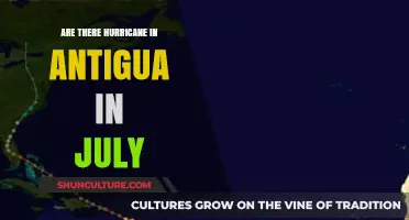 July Hurricanes in Antigua: What to Expect and How to Prepare