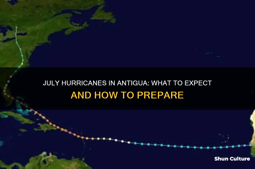 are there hurricane in antigua in july
