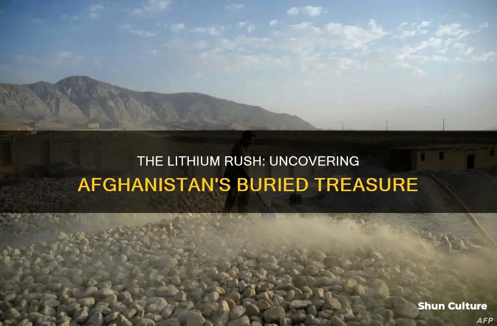 are there lithium deposits in afghanistan