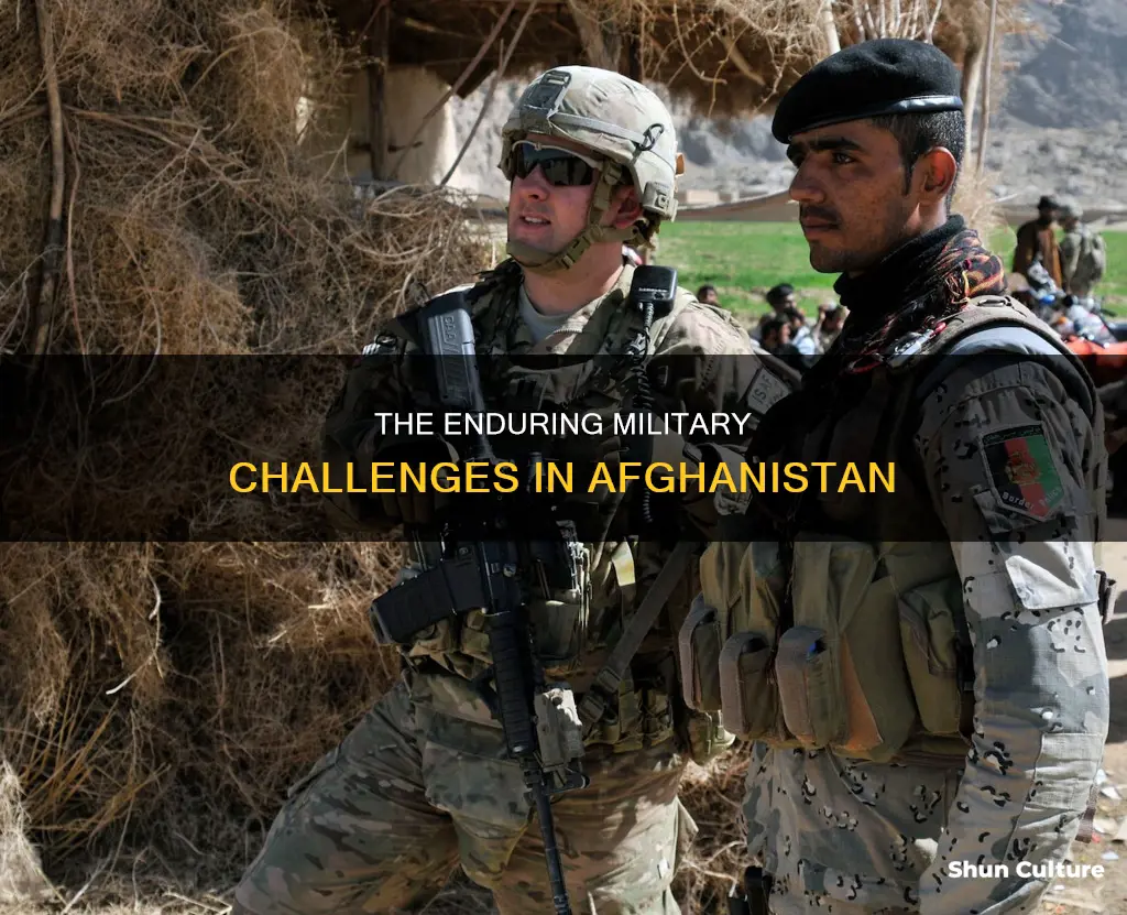 are there military issues in afghanistan