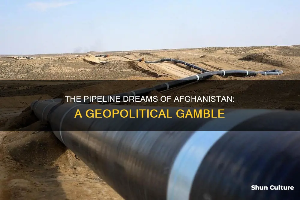 are there oil pipelines in afghanistan