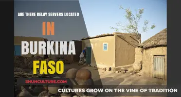 Exploring the Digital Landscape: Relay Servers in Burkina Faso