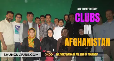 Rotary Clubs in Afghanistan: Presence and Impact