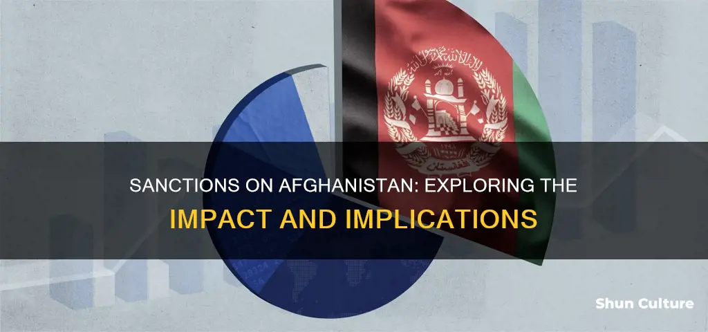 are there sanctions on afghanistan