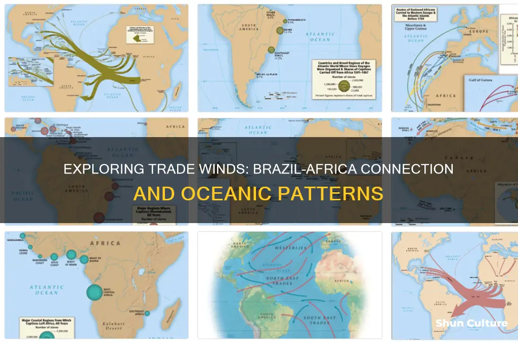are there trade winds between brazil and africa