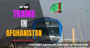 The Railroads of Afghanistan: A Historical Journey