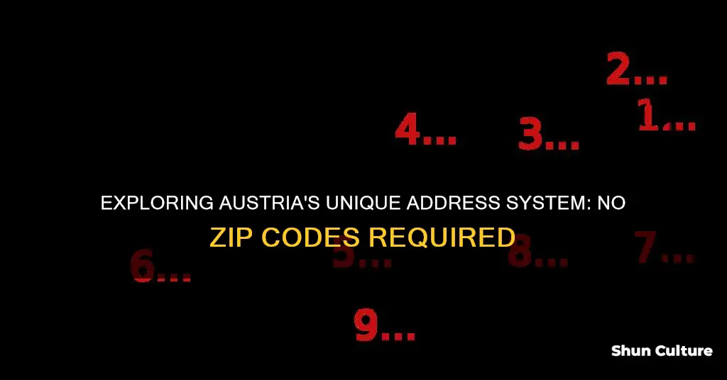 are there zip codes in austria