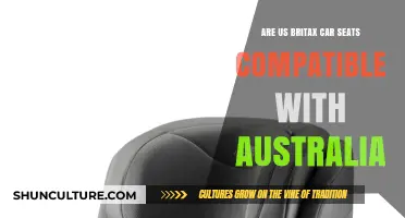 Britax Car Seats: US vs Australia Compatibility