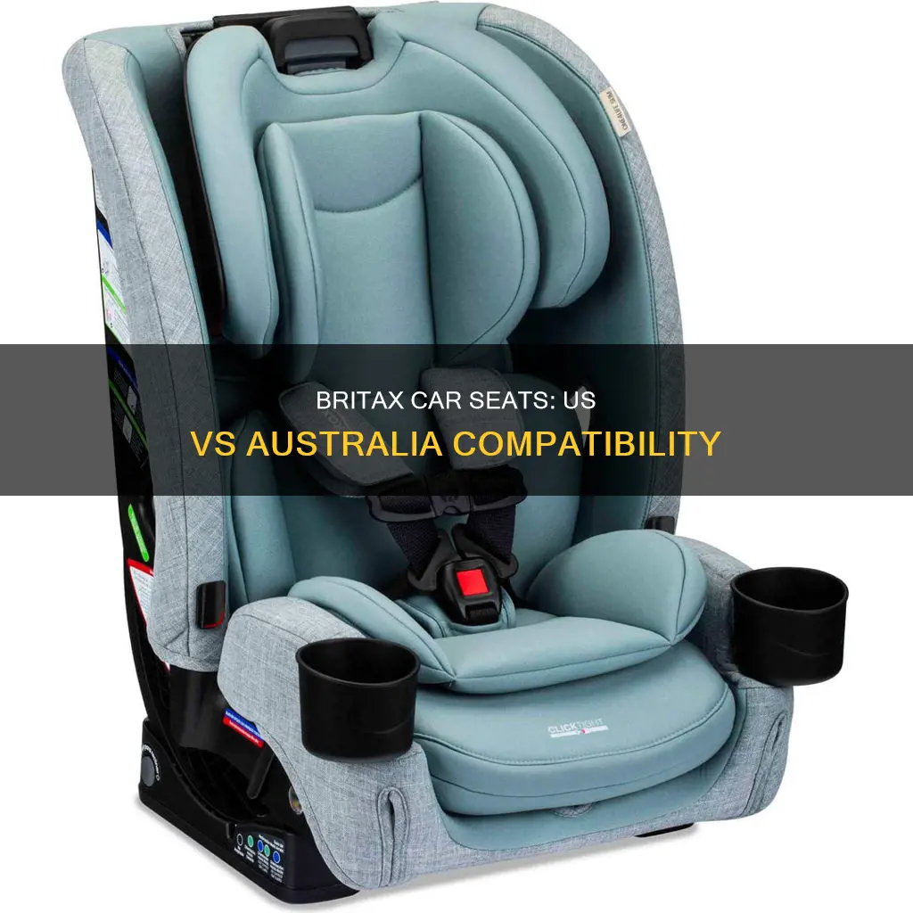 are us britax car seats compatible with australia