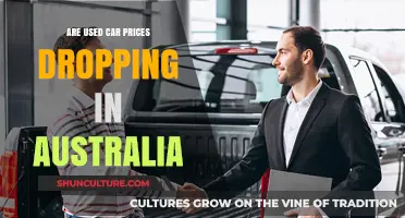 Used Car Prices: Australia's Dropping Market