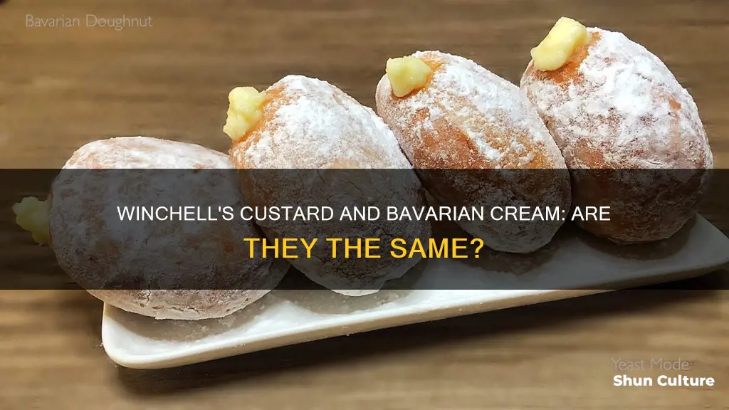 are winchell custard filled donuts bavarian cream filled