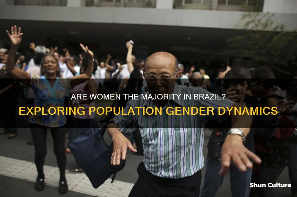 are women the majority in brazil