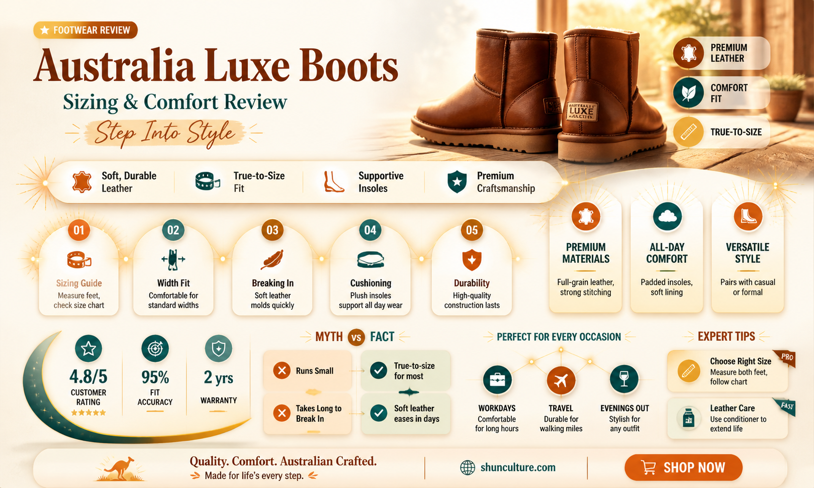 are australia luxe boots true to size