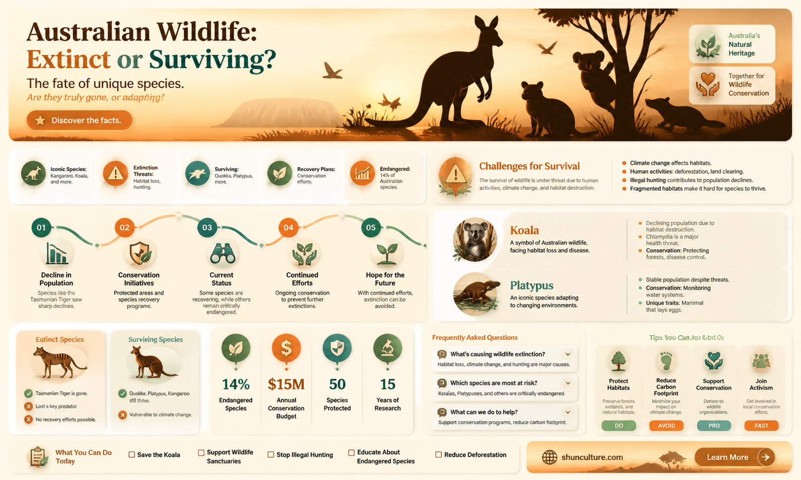are any animals extinct in australia