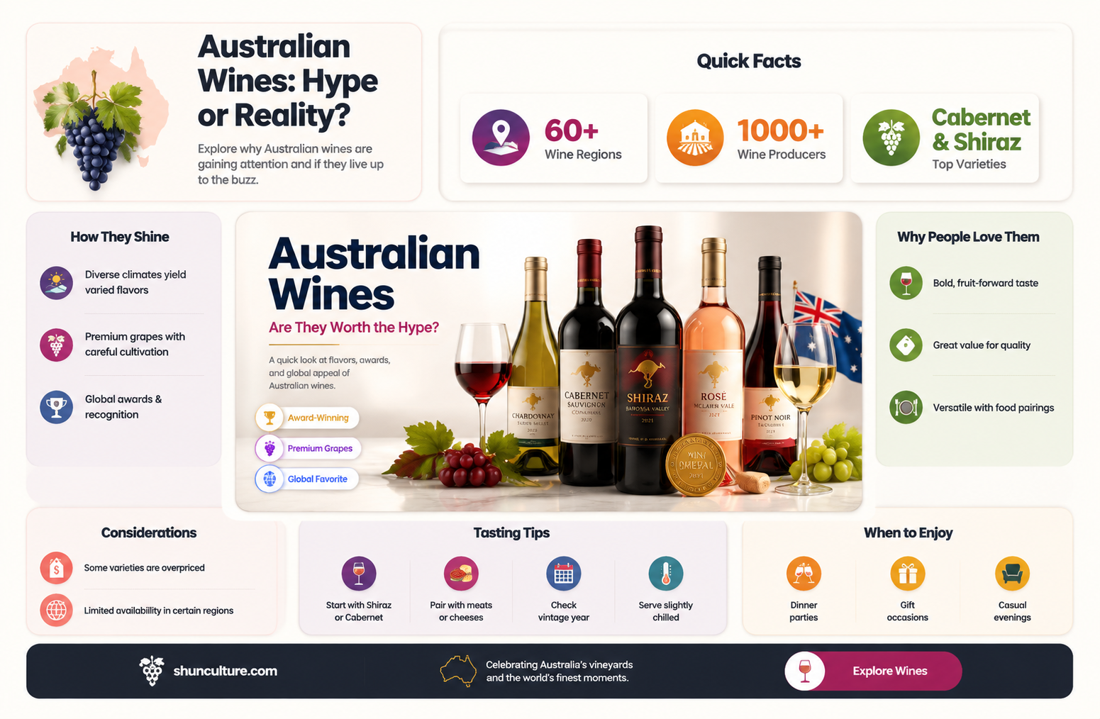 are australian wines good