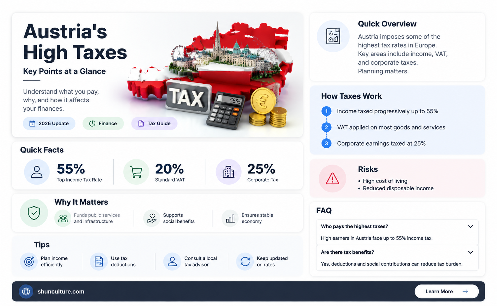are austrias taxes high