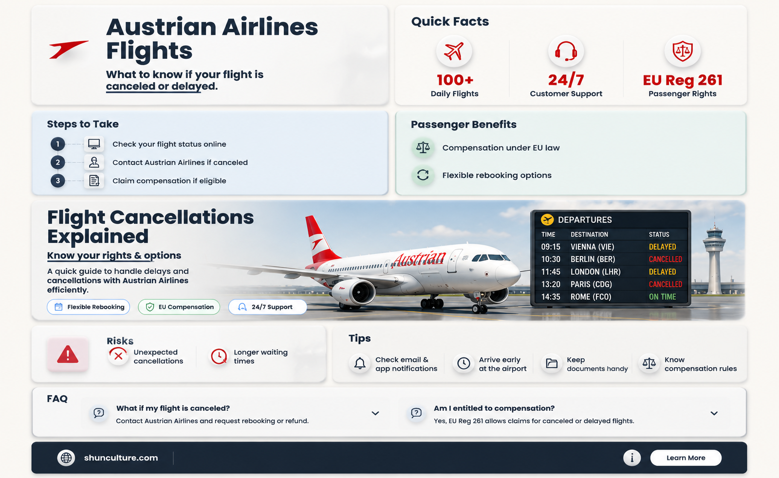 are austrian airlines cancelling flights