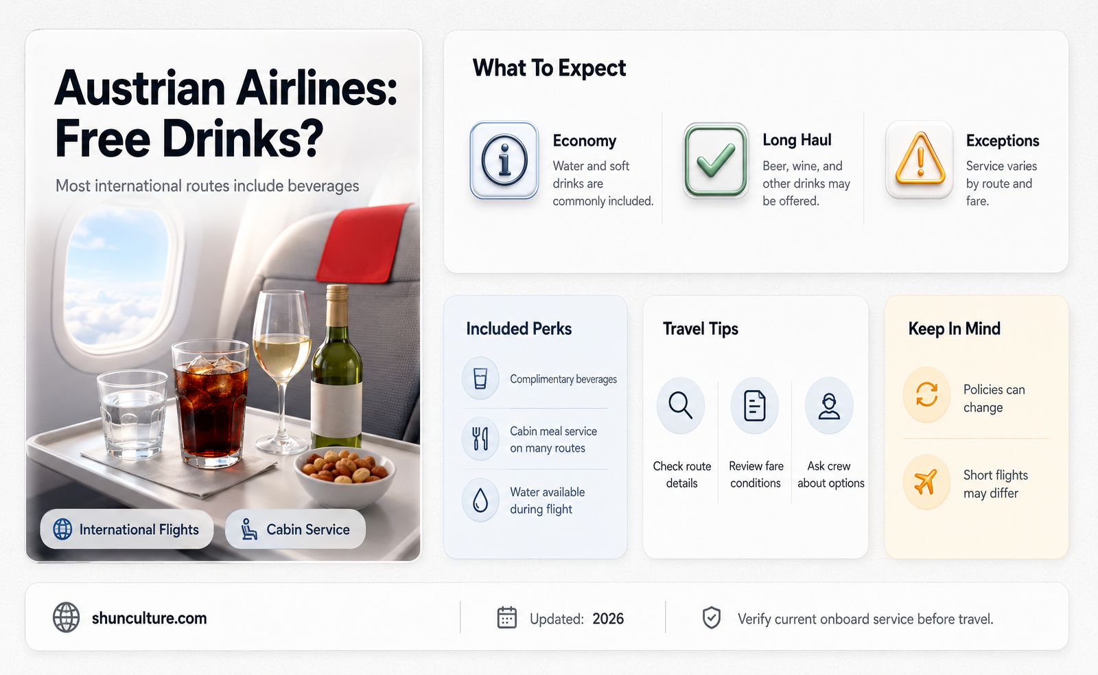 are drinks complimentary on austrian airlines international flights