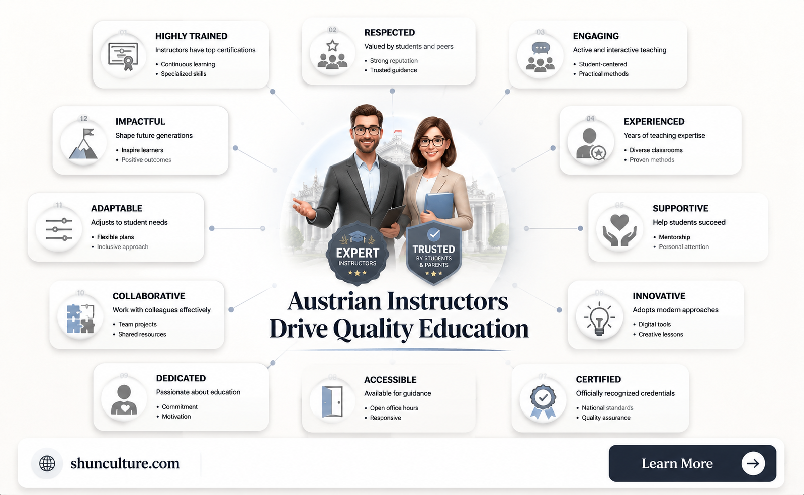 are austria school instructors held at a high esteem