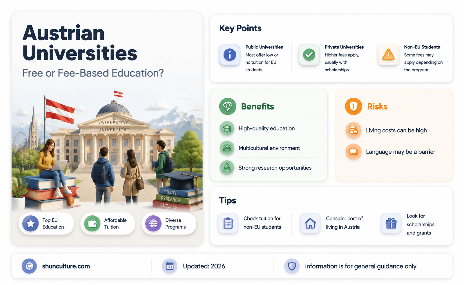 are austrian universities free