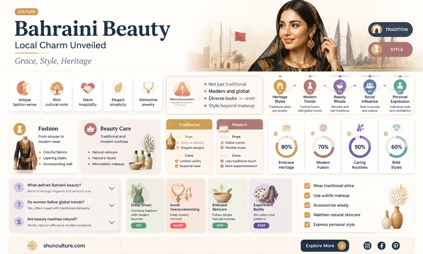 are bahrain girl beautiful