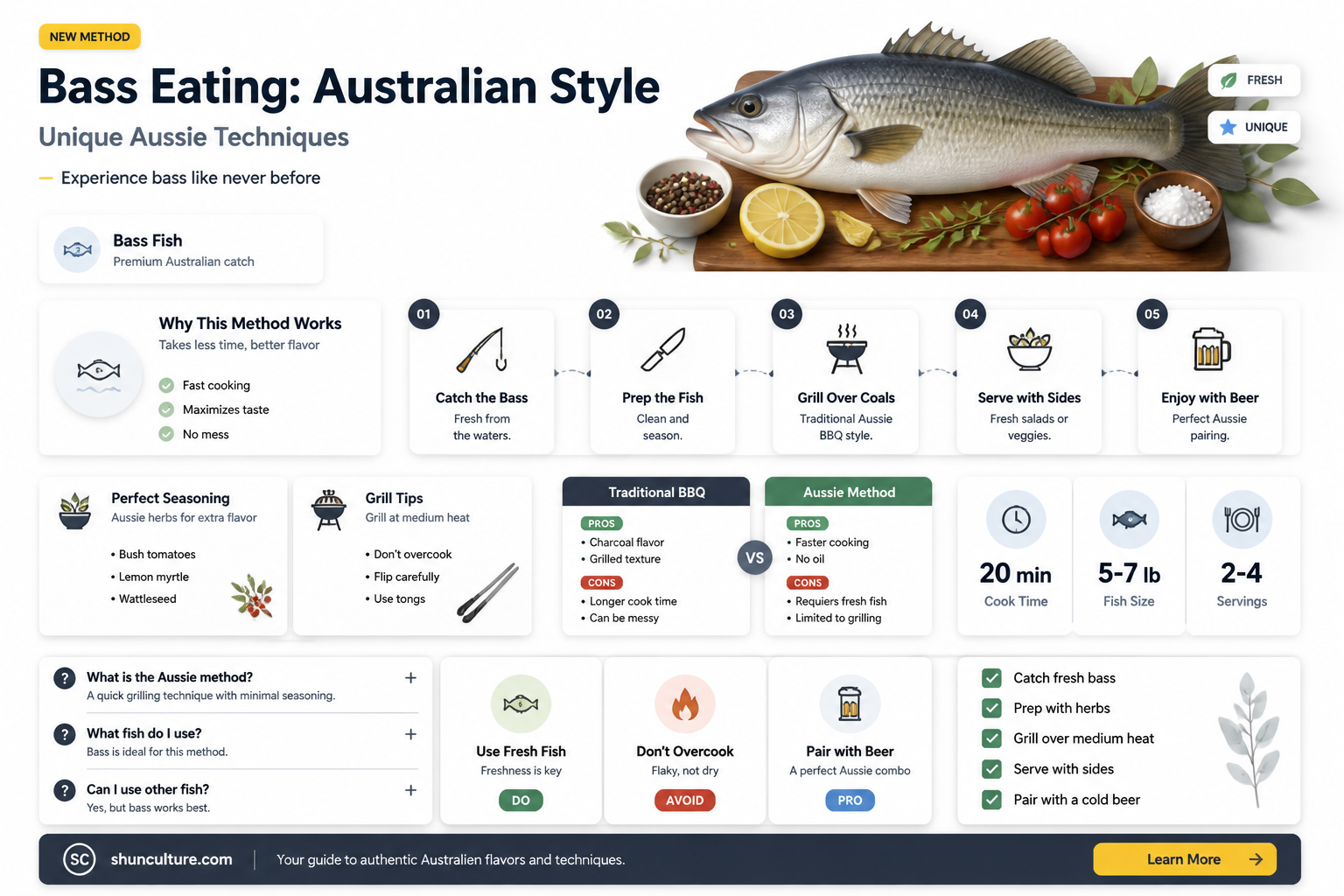 are australian bass good eating