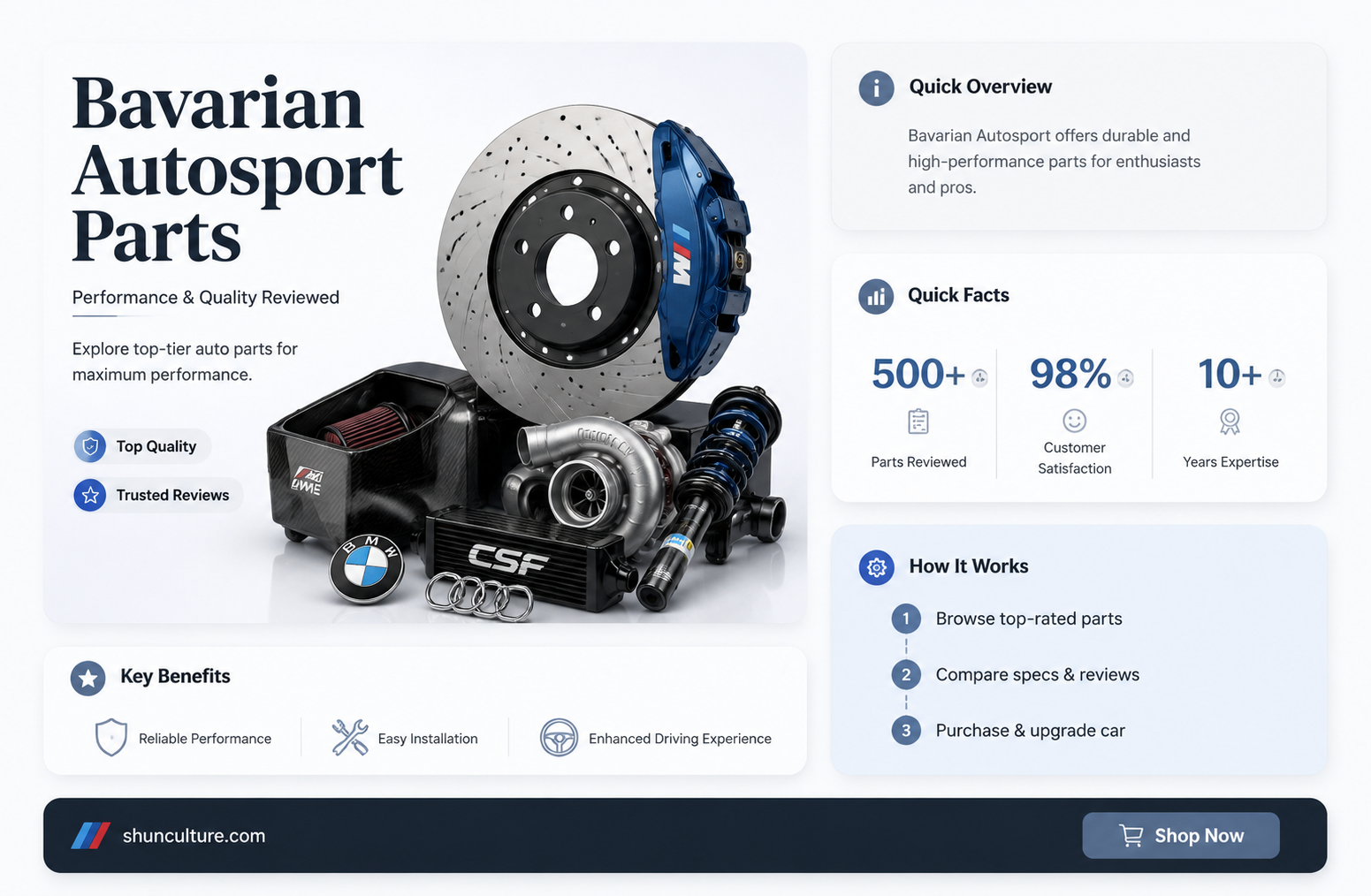 are bavarian autosport parts good