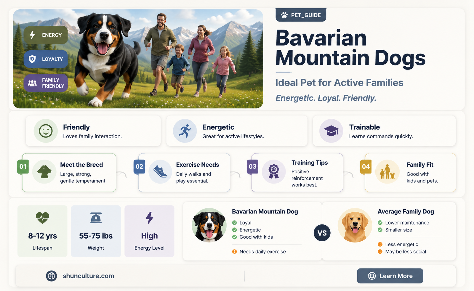 are bavarian mountain dogs good pets