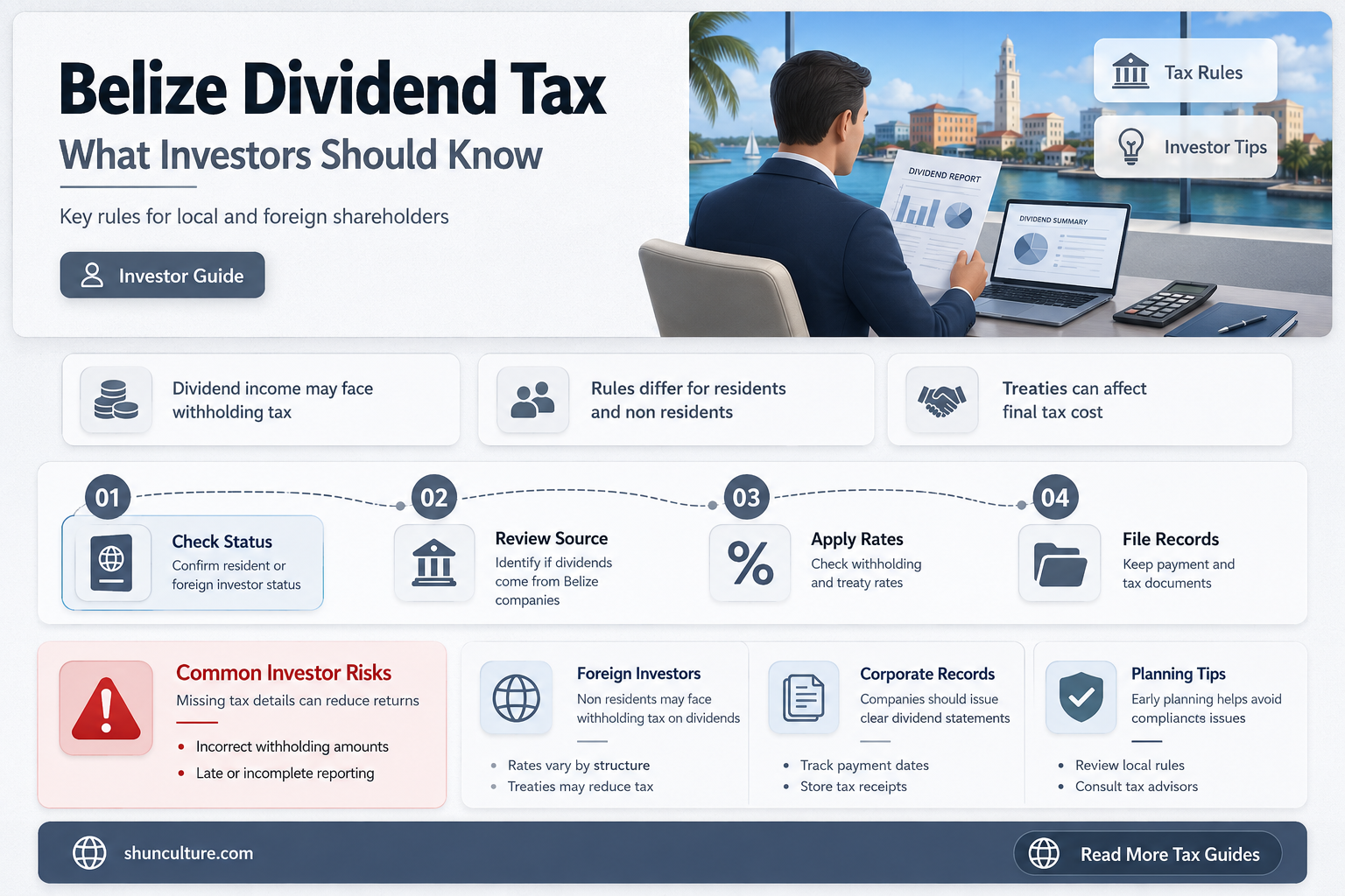 are dividends taxable in belize