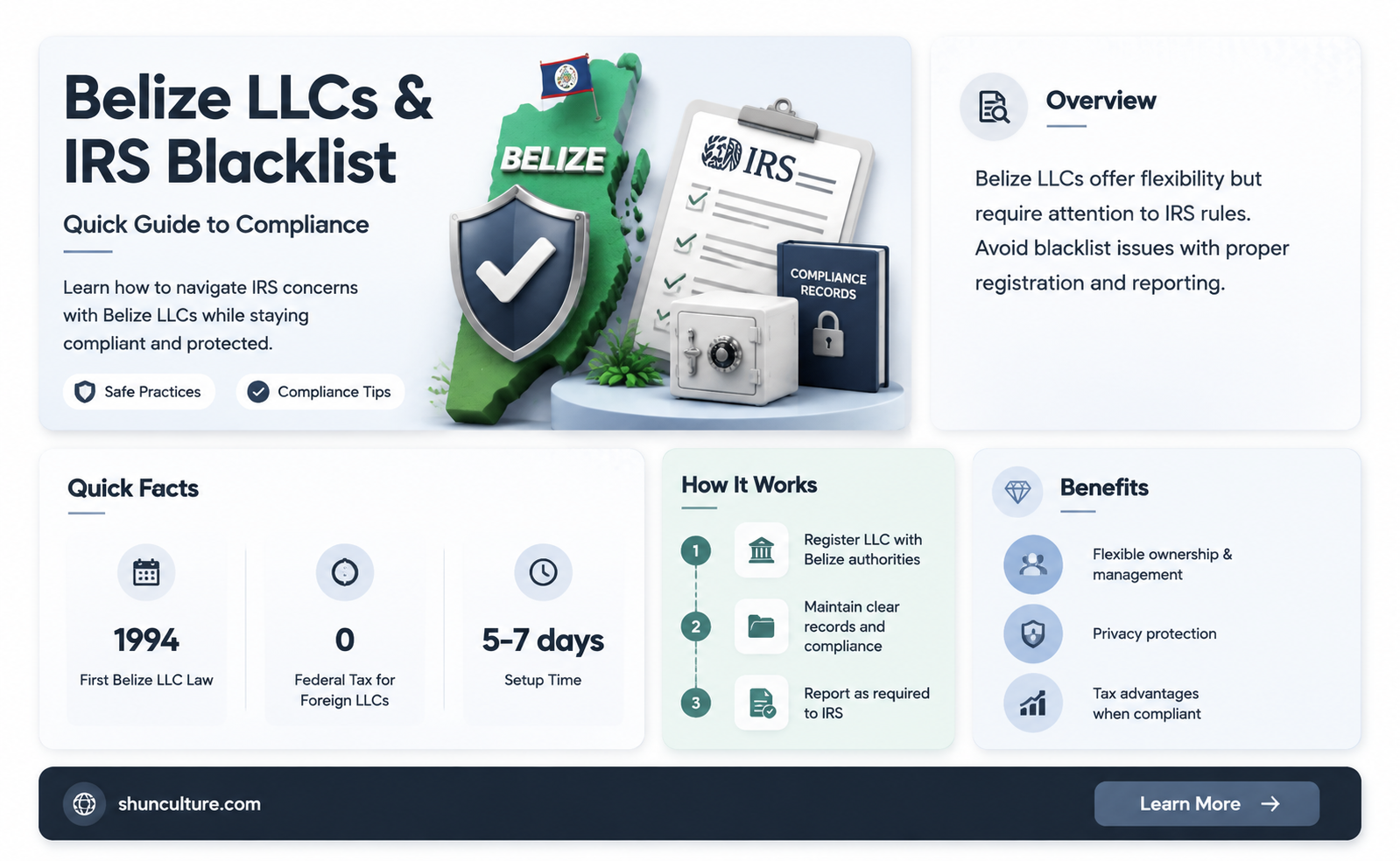 are belize llc blacklisted with irs