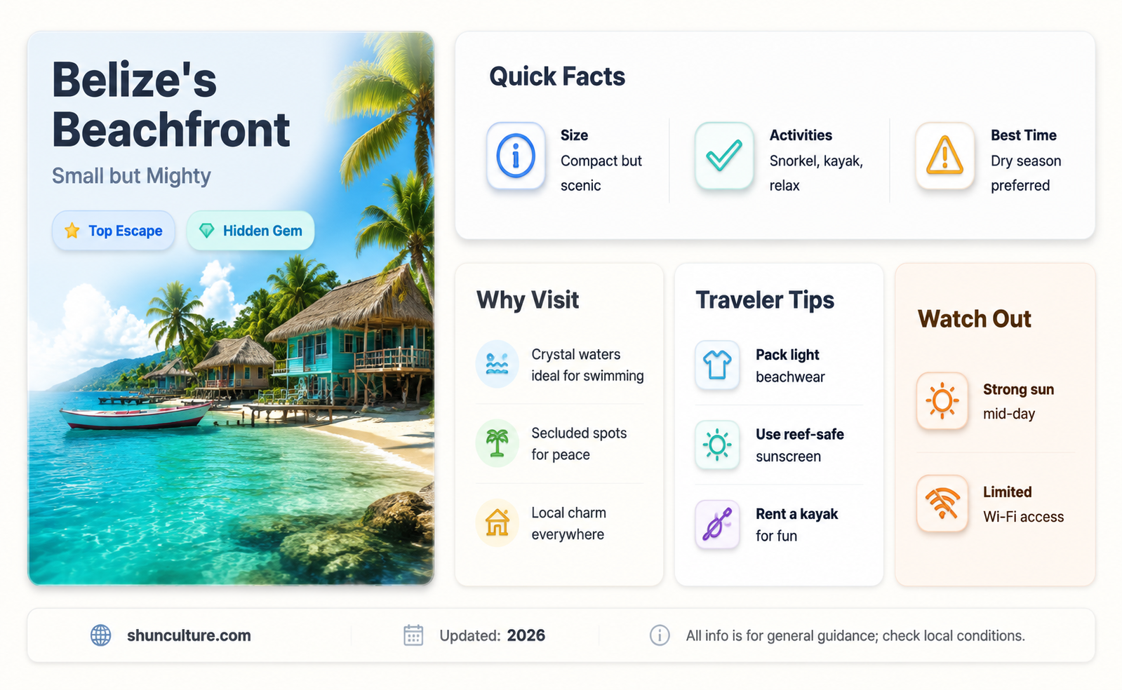 are belize beaches small