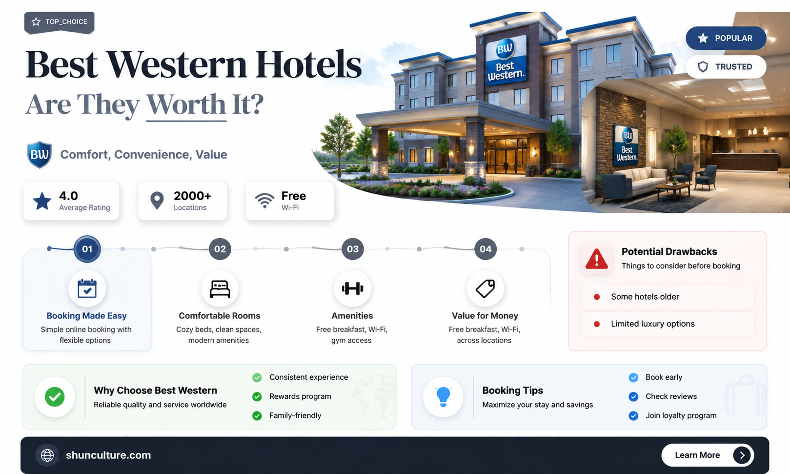 are best western hotels in australia good
