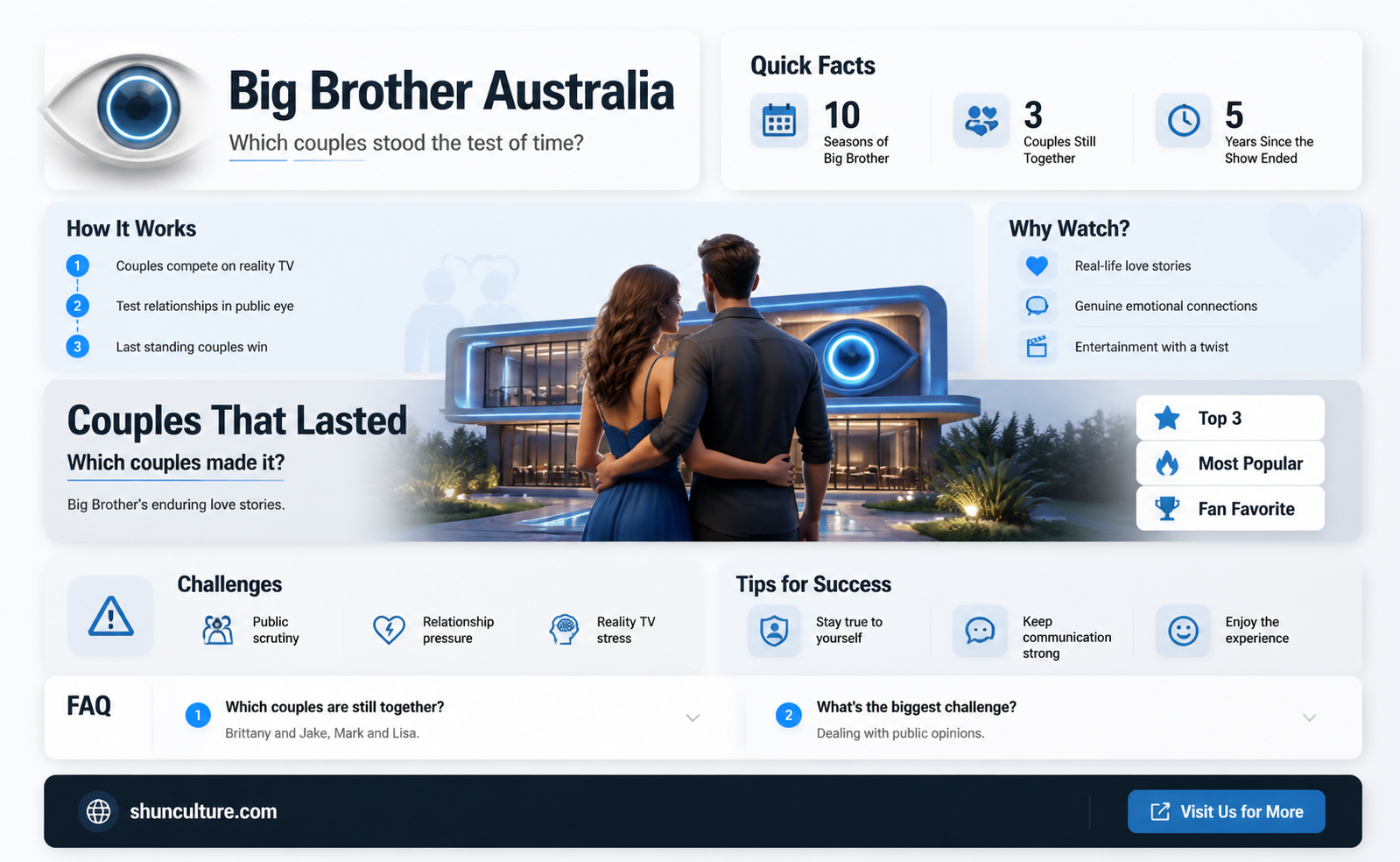 are any big brother australia couples still together