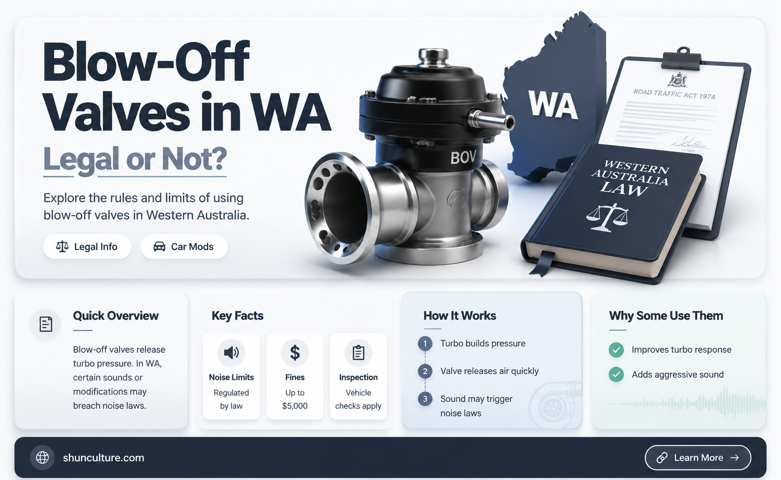 are blow off valves illegal in western australia