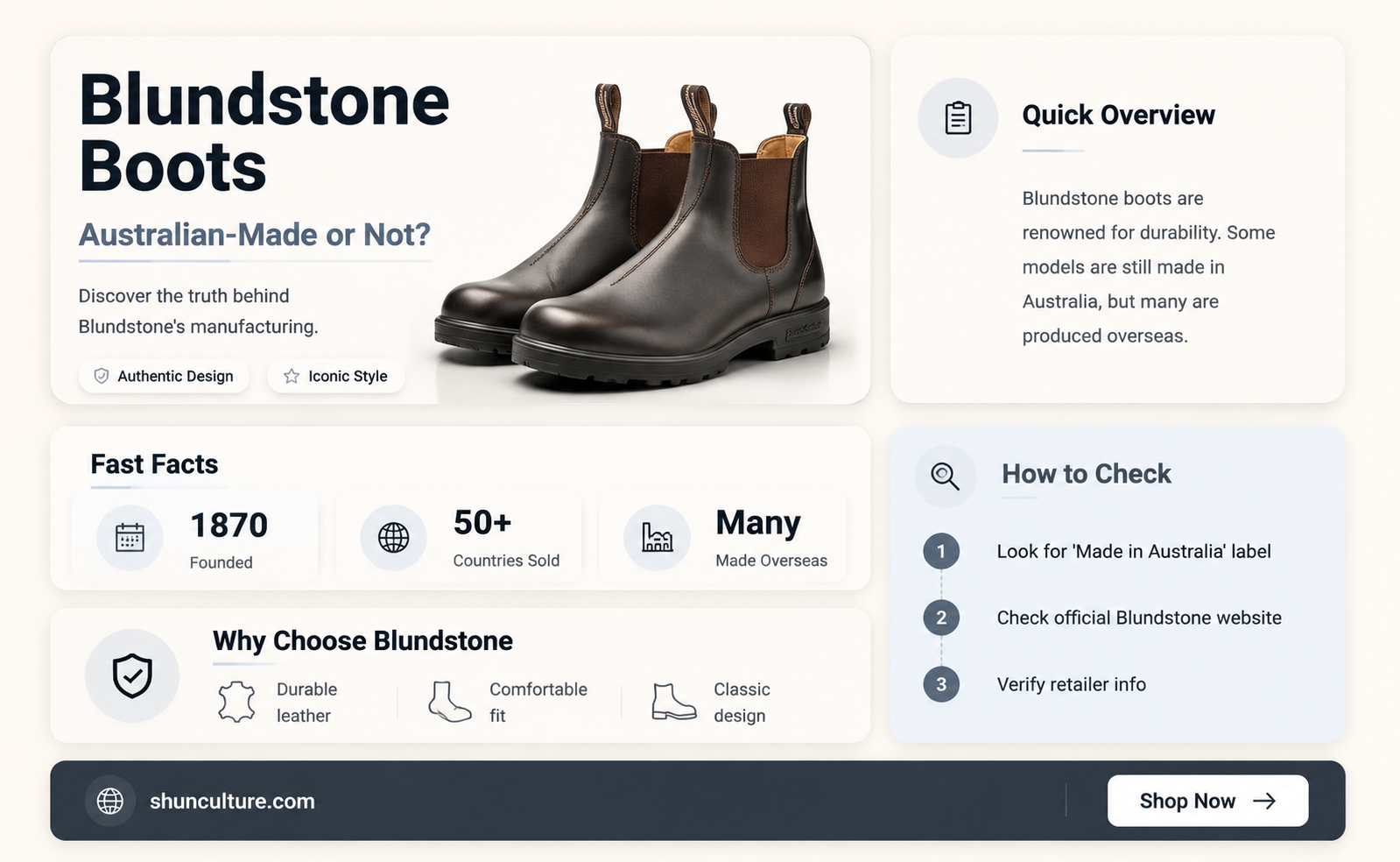 are blundstone boots made in australia